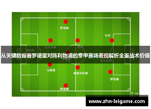 从关键数据看罗德里对阵利物浦的意甲赛场表现解析全面战术价值